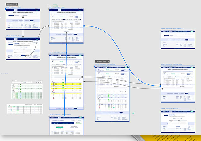 Prototypage Adobe XD Marketparts