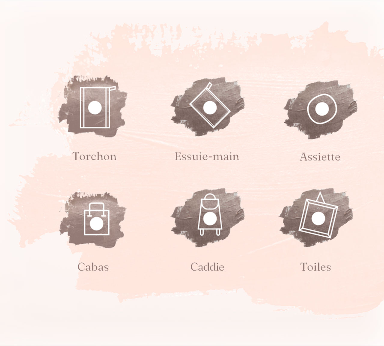 UI design pictogrammes
